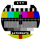 Test Zone